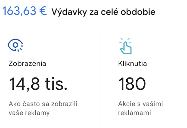 nastavenie google reklamy pre stolárov výsladky reklamy